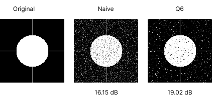 Figure 1: Visual Comparison of Image Reconstruction